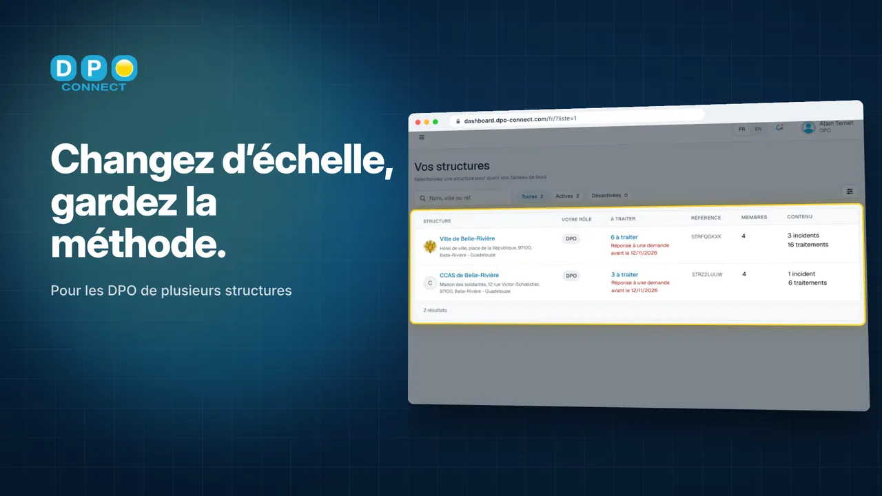 Changez d’échelle, gardez la méthode. Pour les DPO de plusieurs structures.