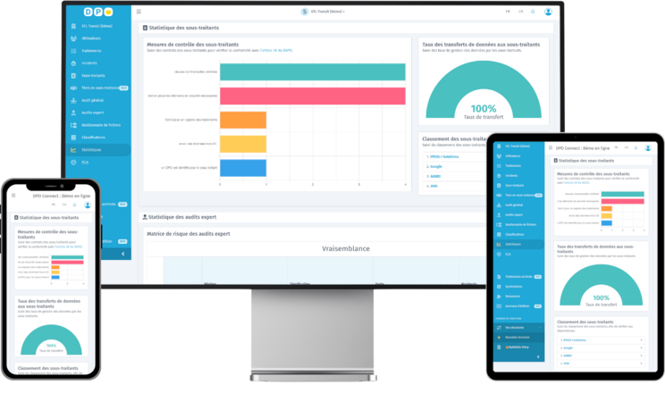DPO Connect - Interface principale